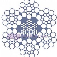 سیم بکسل حفاری  سیم بکسل حفاری